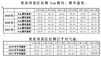 新奥门资料大全正版资料2024年免费下载_文旅部：前三季度预计国内旅游人次42.9亿，旅游花费4.32万亿元  第1张