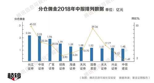 2024年澳门正版资料大全公开_沪市部分股票盘后成交？券商：均为盘中即时成交，只是反馈到投资者账户延迟