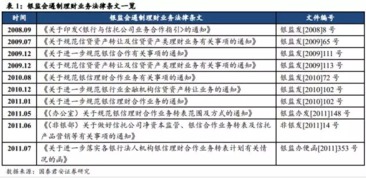 2024新奥历史开奖记录82期,理财登记中心：新一代理财综合业务平台上线运行