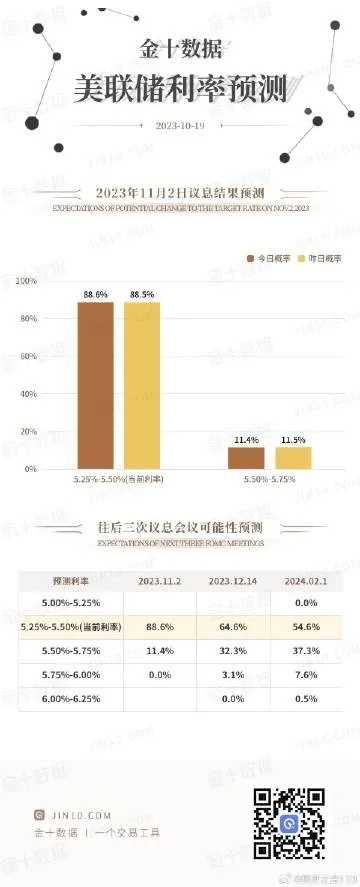 澳门今期开奖结果号码,金十数据整理：每日科技要闻速递（11月19日）