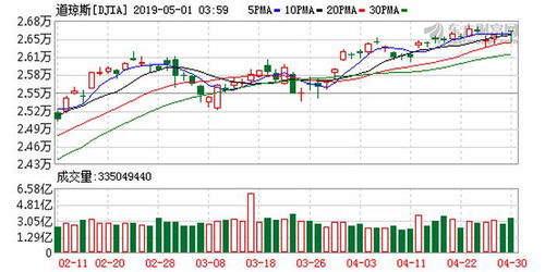 今晚澳门三肖三码必出_综艺股份8月29日创历史新高，盘中最高触及2.29元  第1张