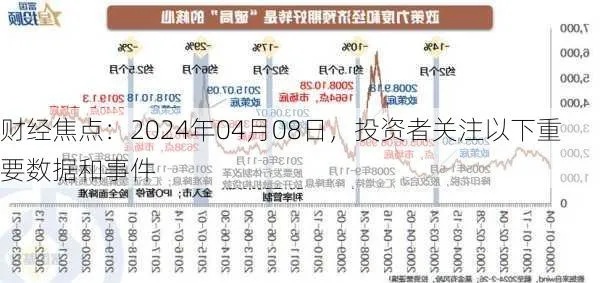 2024澳门最准的资料免费大全,周三（8月28日）重点关注财经事件和经济数据