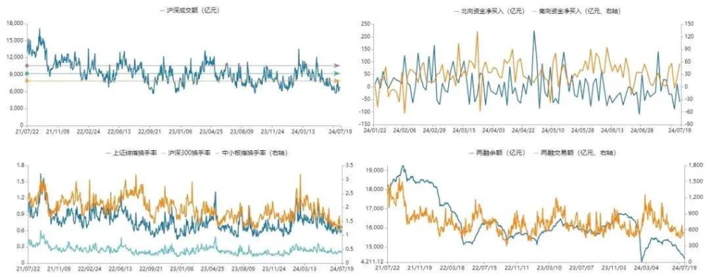 新澳六开彩资料2024_腾讯音乐上涨2.03%，报10.06美元/股  第1张