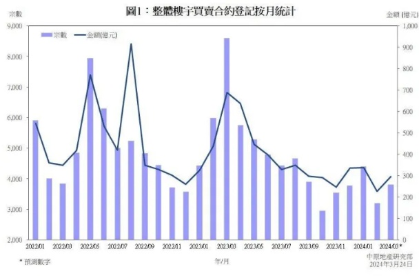 2024澳门资料正版大全一肖中特,家电行业热度高、低空经济受关注 上市公司半年成绩单来了  第1张