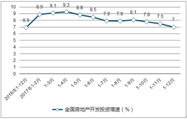 新澳精准资料免费提供510期_中指研究院：四季度房地产市场有望迎来边际改善