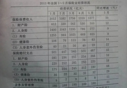 2024新奥门资料大全,传递娱乐(01326.HK)年度收益约2.93亿港元 同比增加约75.8%