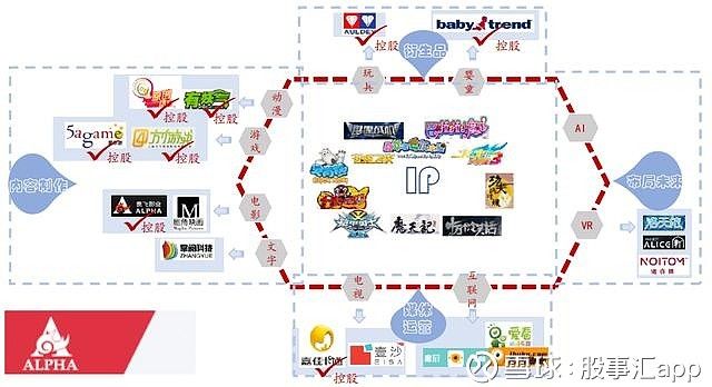 新澳门王中王二肖二资料,奥飞娱乐：公司拥有持续创作优质 IP 内容的核心能力，每年坚持投入大量资源打造精品动漫内容作品