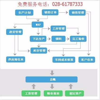 新澳2024管家婆资料_爆款快讯丨19800全屋纯实木家具任意选，还送床垫两张，康帝·集简木作太划算了  第1张