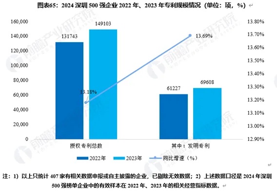 2024新澳免费资科五不中料,券商财富管理转型加速：加码买方投顾，深化国际业务布局  第1张