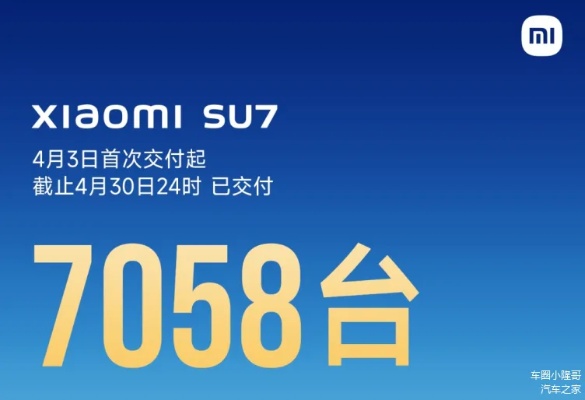 管家婆一肖-一码-一中一特_比亚迪销量超过31万辆小米汽车首月交付7058辆